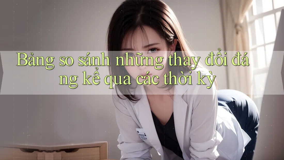 Bảng so sánh những thay đổi đáng kể qua các thời kỳ