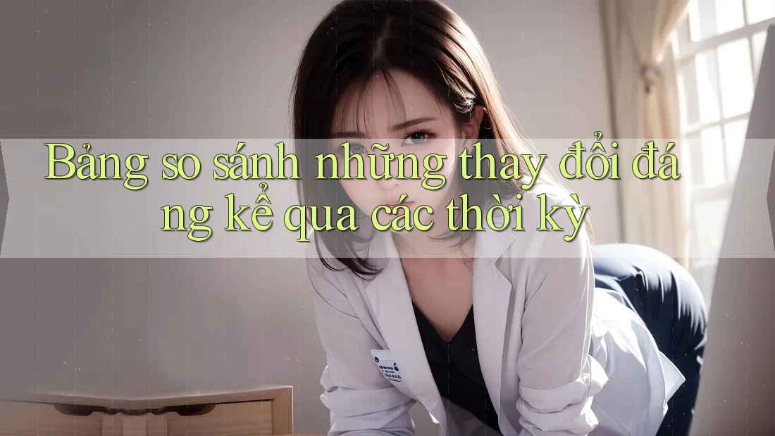 Bảng so sánh những thay đổi đáng kể qua các thời kỳ